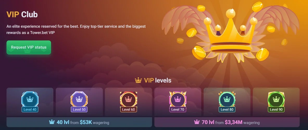 vip-club